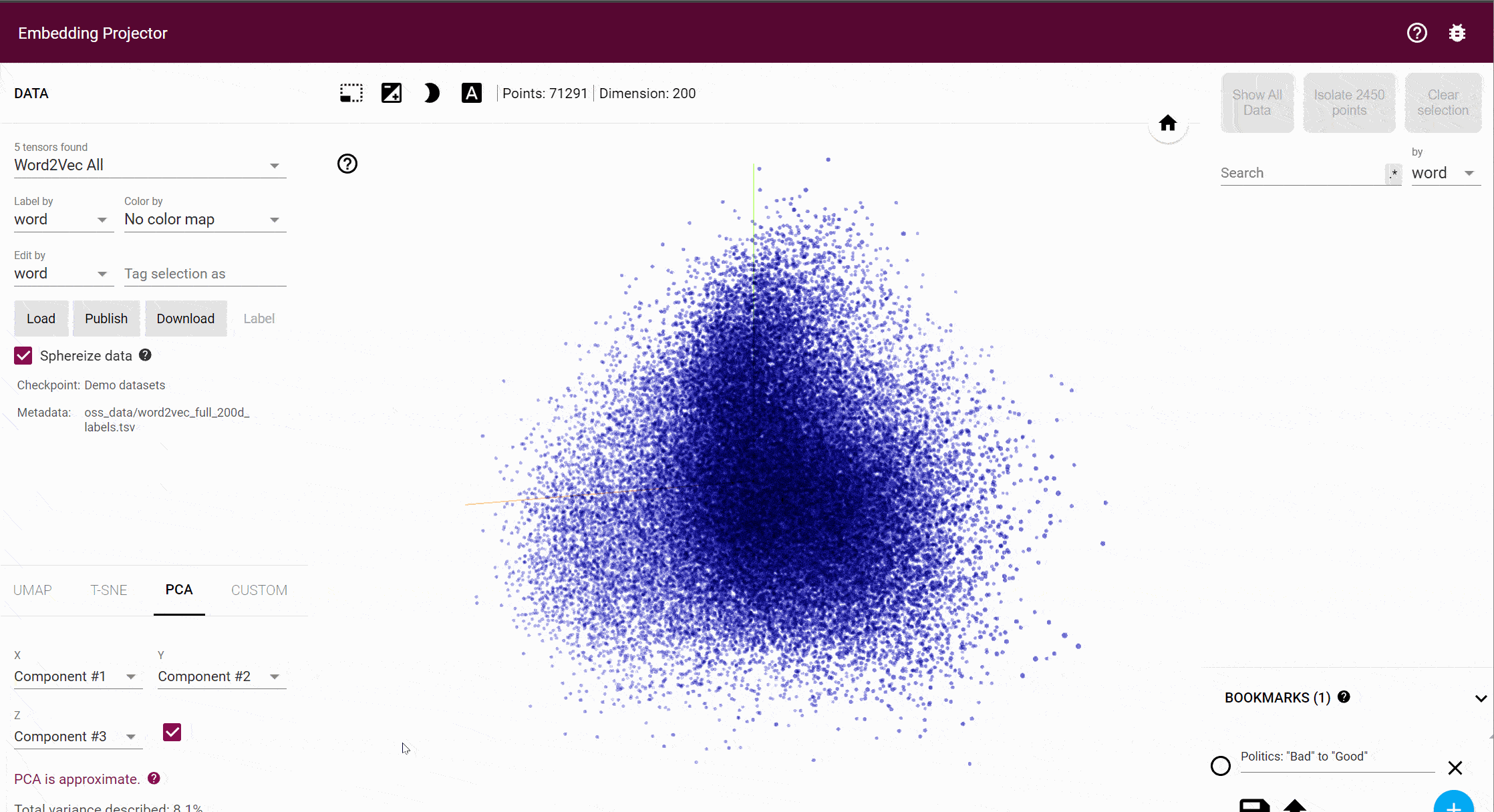 Animation of Word2Vec